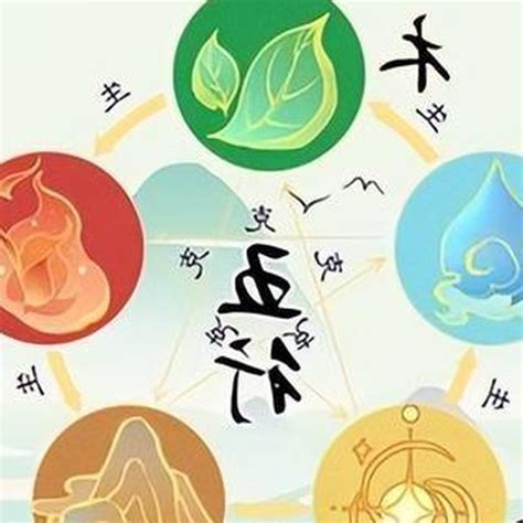 金木水火土顏色排列|五行、方位、顏色、生肖、天干地支等對應關係